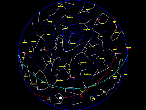 Delphi - Программа показывает основные созвездия и положения планет солнечной системы