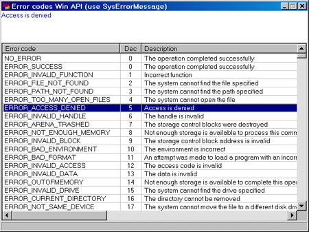 Исходник программы, предназначенной для отображения сообщений об ошибках Win32