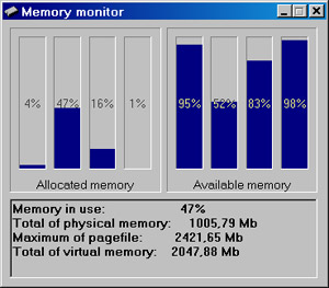 Исходник программы, показывающей информацию о состоянии оперативной памяти